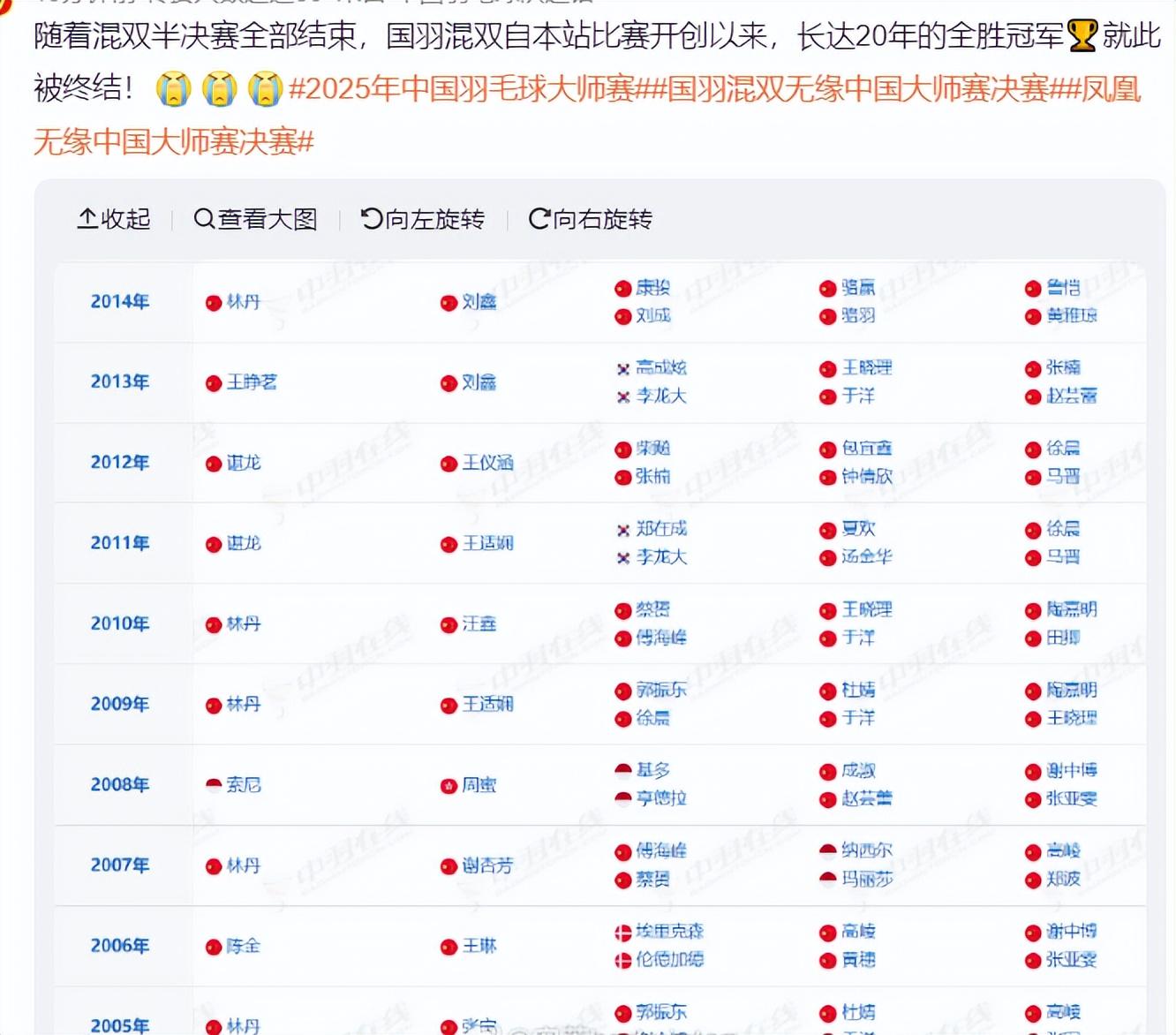 黄东萍真的, kum 黄东萍真的, kum