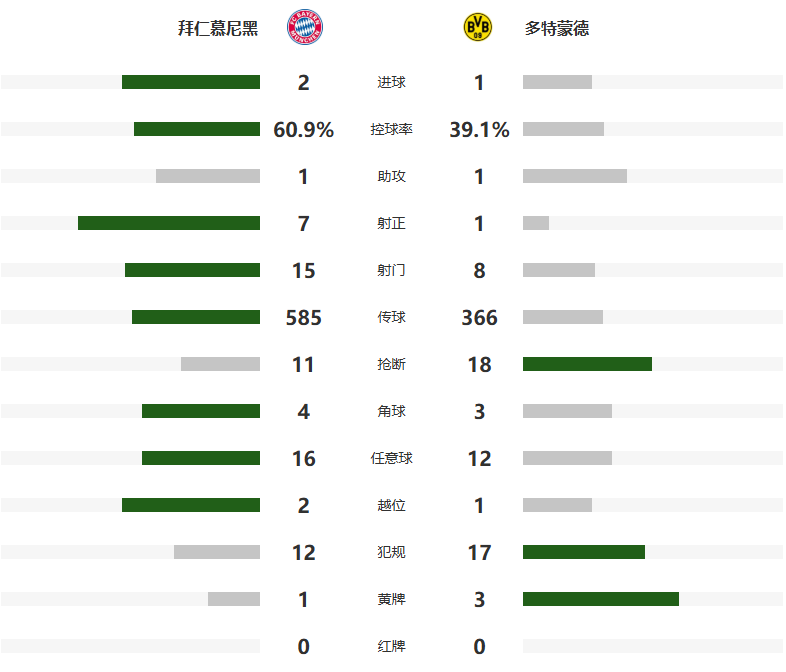 pB, inews, Nk pB, inews, Nk
